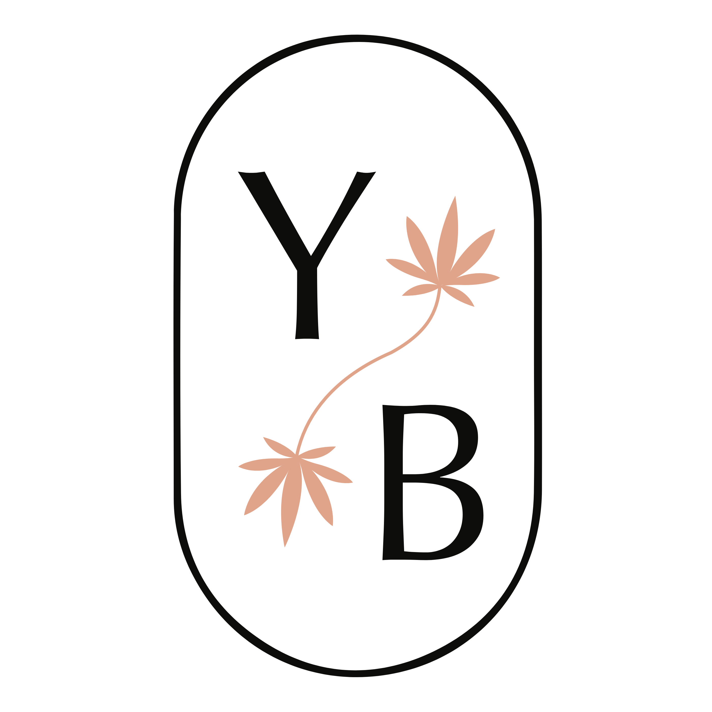 Yuyo Botanics